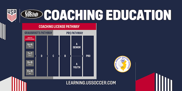 homepagecoachingeducation